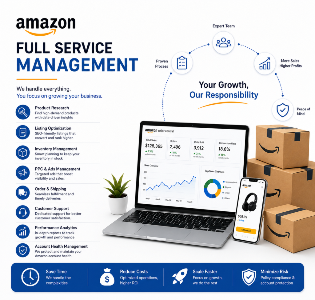 Amazon Full Service Management