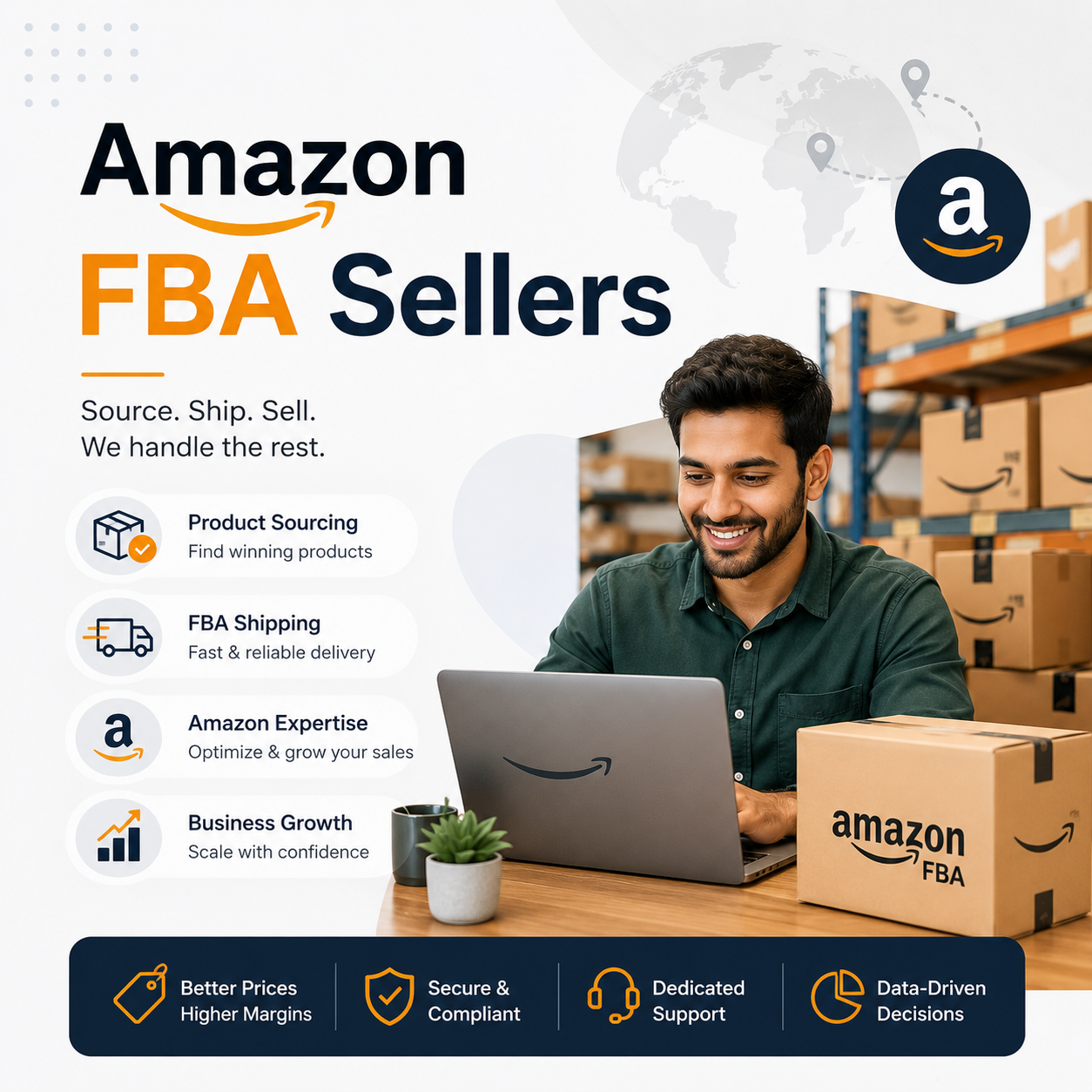Amazon FBA seller success guide