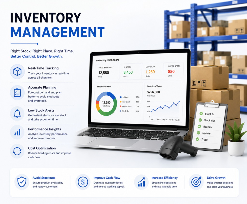 Inventory Management​