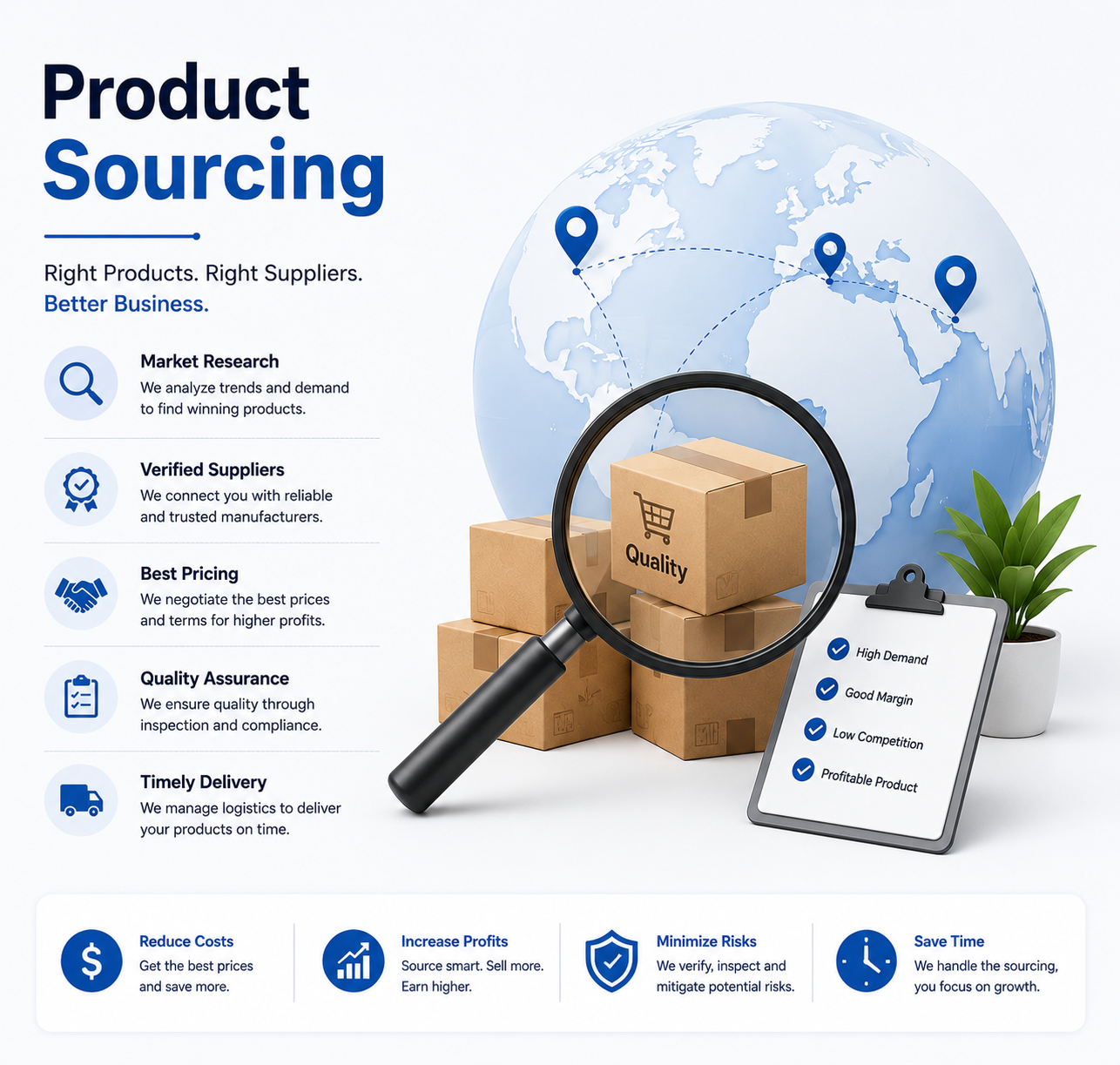 Pruduct sourcing