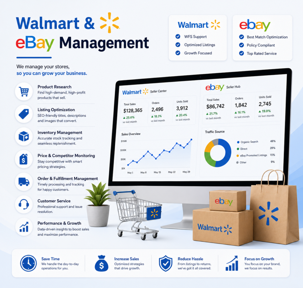 Wallmart management